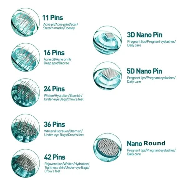 🧬 Cartuchos Nano Agujas para Dr. Pen A6S | Repuestos Estériles y Compatibles ✅  💉™