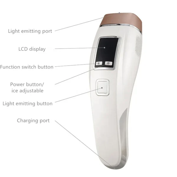 IPL 3 en 1 Elimina Vello, Rejuvenece y Cuidado Facial 9 Intensidades™